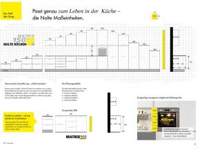 Nolte Maßeinheiten Rastersystem